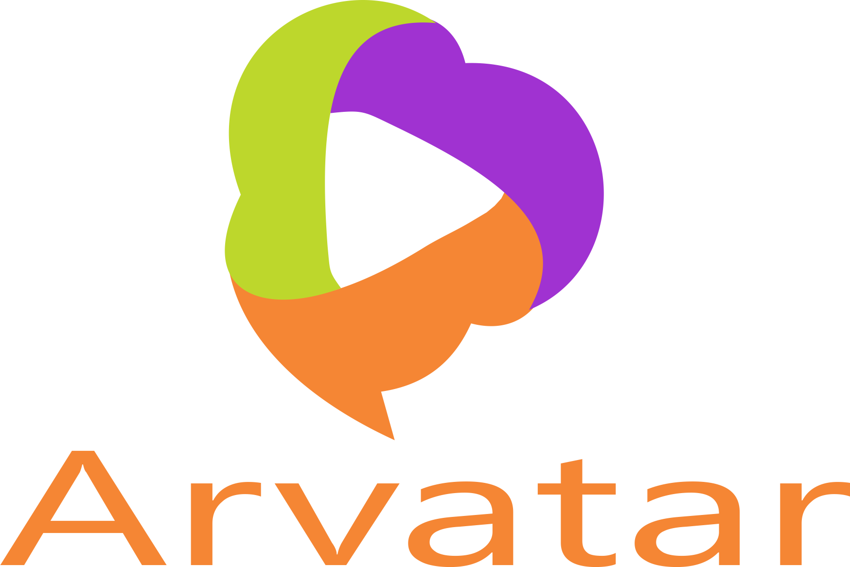 Arvatar Media